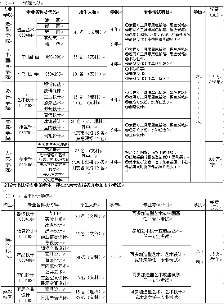 中央美术学院 2017年本科招生信息（非简章）