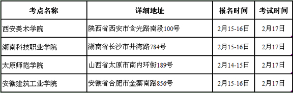 2017年山东工艺美术学院春节前考点