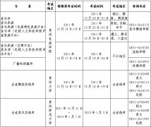 2018年贵州民族学院艺术类专业招生简章（省内）