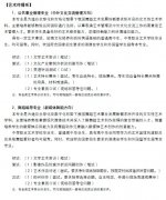 北京舞蹈学院2013年艺术传播系考试内容